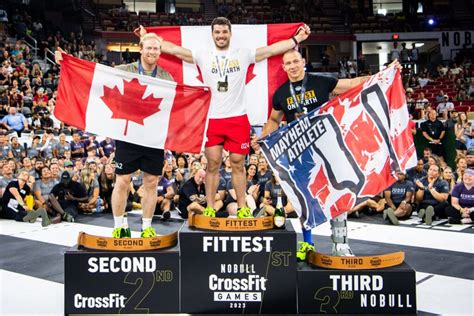 2016 crossfit games results|crossfit games 2016 prize money.